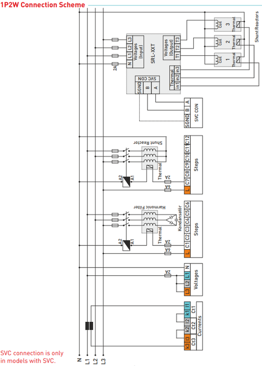 RGT-12E - Regulator de putere reactivă 12 niveluri +TCR