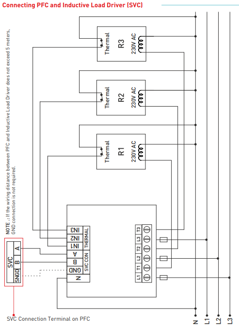 RGT-MT18 - Controler putere reactivă 18 nivele +TCR cu RS485 ModBus