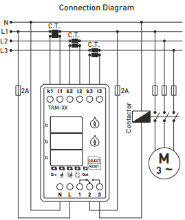 Digital overcurrent relay with 3×3 digit LED display TRM-300