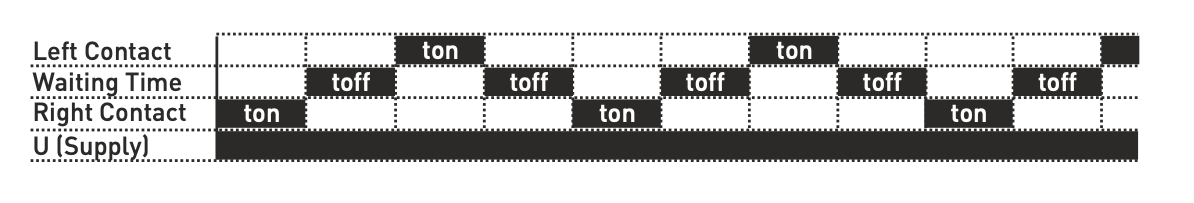 66547c6b39aa5dab4719f5ab3f992788