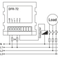 Asymmetric 2×2 LED Display for Panel/Door Mounting 230VAC