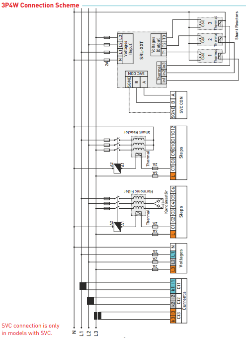 RGT-12SVC - Controler putere reactivă 12 nivele +TCR cu RS485 ModBus RTU
