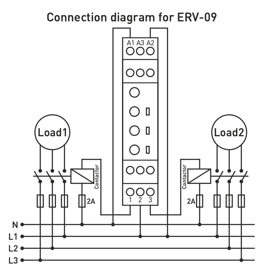 245b71d60774f9c6e5e57cef8e1a166a