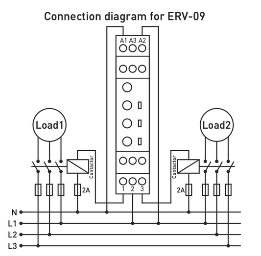 245b71d60774f9c6e5e57cef8e1a166a