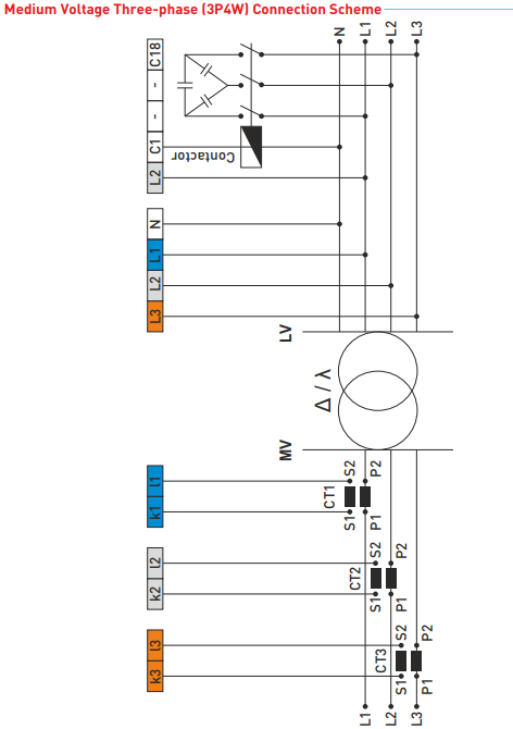 RGT-MT18 - Controler putere reactivă 18 nivele +TCR cu RS485 ModBus