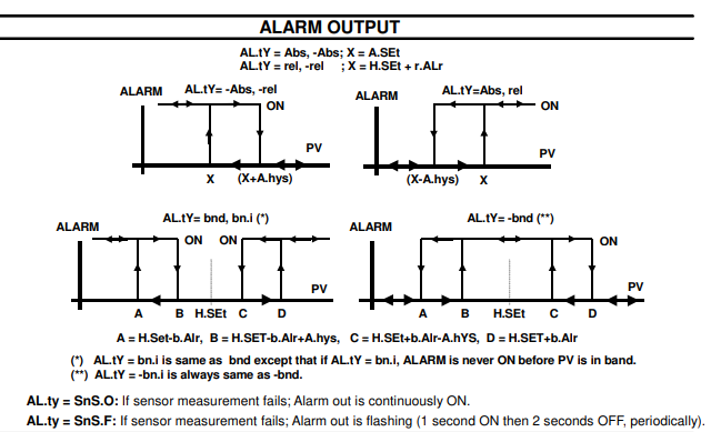 27a5e1300ad31474d823e34ecd655054