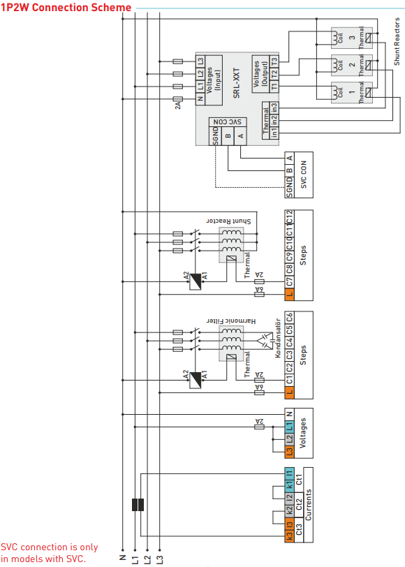 RGT-12E - Regulator de putere reactivă 12 niveluri +TCR