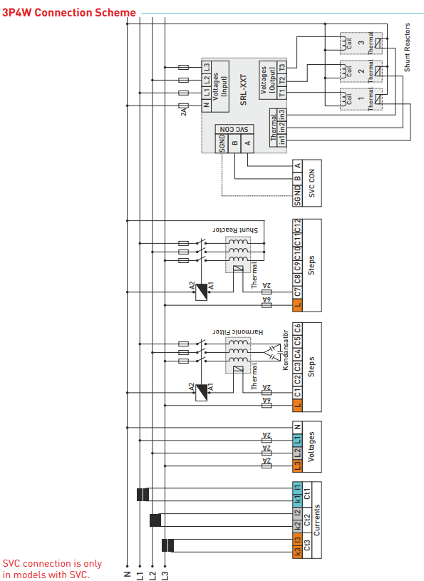 RGT-12E - Regulator de putere reactivă 12 niveluri +TCR