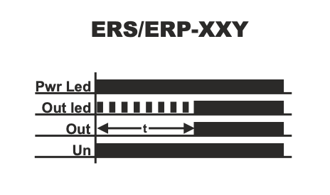 005eab91fed8e70df26ab02758baad90