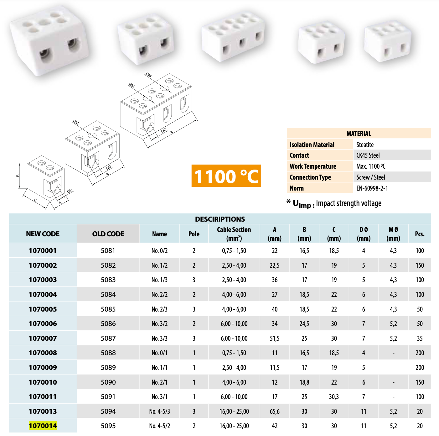 ONKA 4-6mm2 1POLE Conector steatită / ceramică / porțelan - BLOC TERMINAL PORȚELAN, 1070010