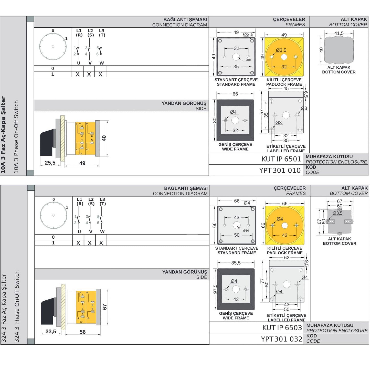 ON-OFF / 0-1 Comutator rotativ pentru întreținere de urgență, blocabil