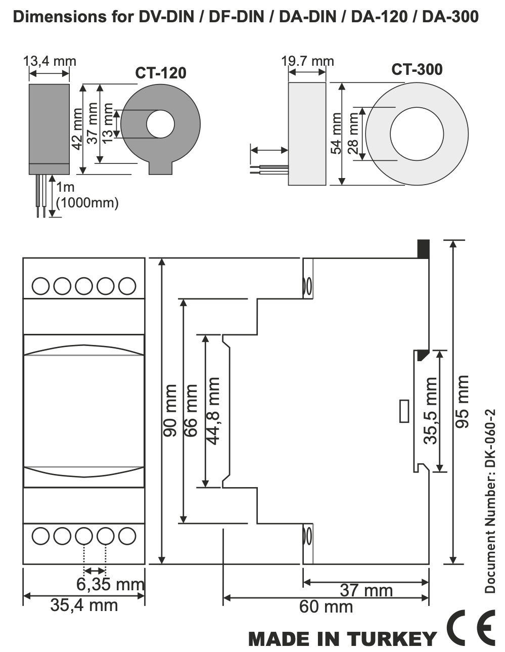 0c0a99374eec64f2e0cd02f61154ec06