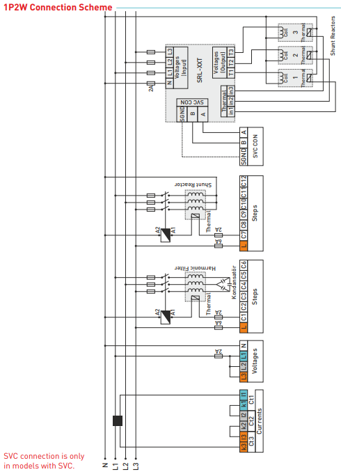 RGT-12SVC - Controler putere reactivă 12 nivele +TCR cu RS485 ModBus RTU